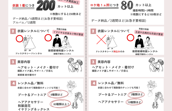 ブライダル|前撮り