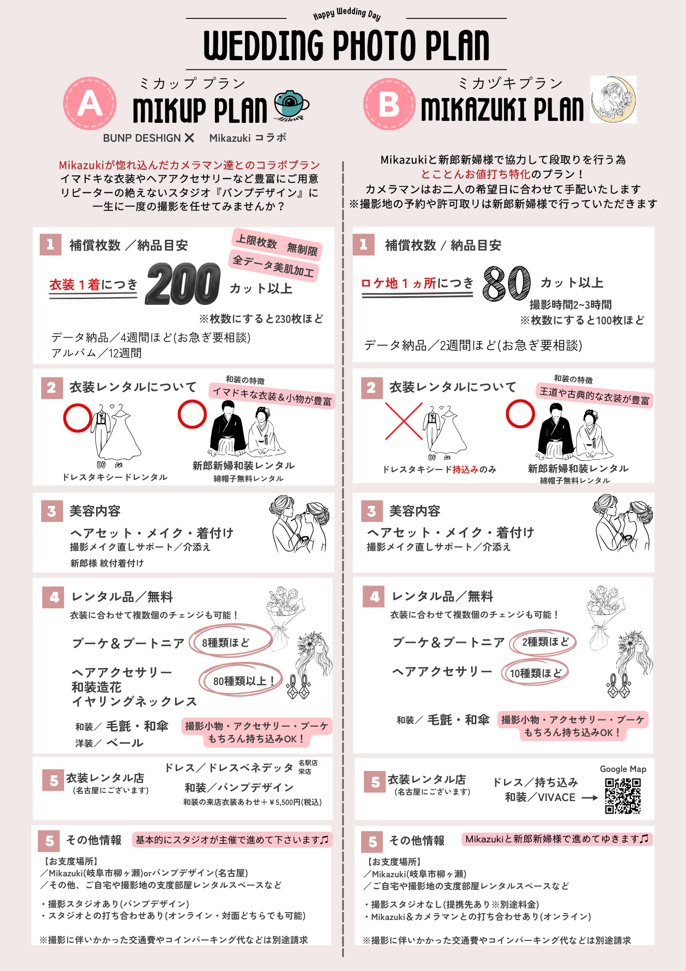 ダウンロード